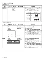 Предварительный просмотр 45 страницы JVC AV-27F704/ASA Service Manual