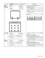 Предварительный просмотр 50 страницы JVC AV-27F704/ASA Service Manual