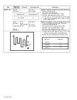 Предварительный просмотр 51 страницы JVC AV-27F704/ASA Service Manual