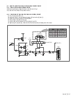 Предварительный просмотр 54 страницы JVC AV-27F704/ASA Service Manual