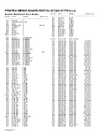 Предварительный просмотр 61 страницы JVC AV-27F704/ASA Service Manual