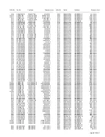 Предварительный просмотр 62 страницы JVC AV-27F704/ASA Service Manual