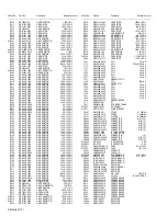 Предварительный просмотр 63 страницы JVC AV-27F704/ASA Service Manual