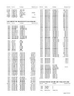 Предварительный просмотр 64 страницы JVC AV-27F704/ASA Service Manual