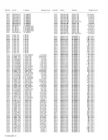 Предварительный просмотр 65 страницы JVC AV-27F704/ASA Service Manual