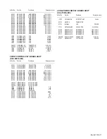 Предварительный просмотр 66 страницы JVC AV-27F704/ASA Service Manual