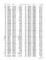 Предварительный просмотр 68 страницы JVC AV-27F704/ASA Service Manual