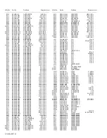 Предварительный просмотр 69 страницы JVC AV-27F704/ASA Service Manual