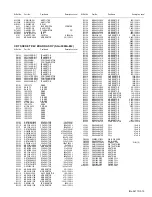 Предварительный просмотр 70 страницы JVC AV-27F704/ASA Service Manual