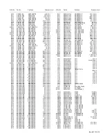 Предварительный просмотр 74 страницы JVC AV-27F704/ASA Service Manual