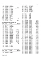 Предварительный просмотр 75 страницы JVC AV-27F704/ASA Service Manual