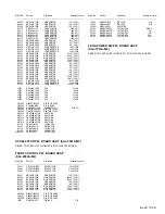 Предварительный просмотр 76 страницы JVC AV-27F704/ASA Service Manual