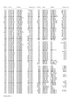 Предварительный просмотр 79 страницы JVC AV-27F704/ASA Service Manual