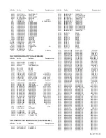 Предварительный просмотр 80 страницы JVC AV-27F704/ASA Service Manual