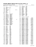 Предварительный просмотр 82 страницы JVC AV-27F704/ASA Service Manual