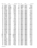 Предварительный просмотр 83 страницы JVC AV-27F704/ASA Service Manual