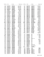 Предварительный просмотр 84 страницы JVC AV-27F704/ASA Service Manual