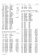 Предварительный просмотр 85 страницы JVC AV-27F704/ASA Service Manual