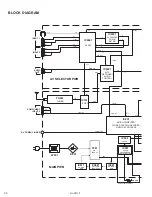 Предварительный просмотр 92 страницы JVC AV-27F704/ASA Service Manual