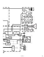 Предварительный просмотр 93 страницы JVC AV-27F704/ASA Service Manual