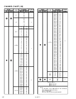 Предварительный просмотр 116 страницы JVC AV-27F704/ASA Service Manual