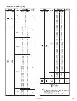 Предварительный просмотр 117 страницы JVC AV-27F704/ASA Service Manual