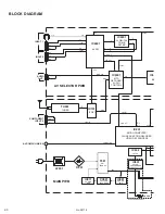 Предварительный просмотр 23 страницы JVC AV-27FA44/ASA Service Manual