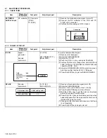 Предварительный просмотр 73 страницы JVC AV-27FA44/ASA Service Manual