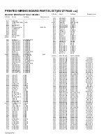 Предварительный просмотр 91 страницы JVC AV-27FA44/ASA Service Manual