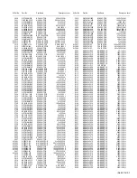 Предварительный просмотр 92 страницы JVC AV-27FA44/ASA Service Manual