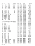 Предварительный просмотр 95 страницы JVC AV-27FA44/ASA Service Manual