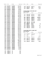 Предварительный просмотр 96 страницы JVC AV-27FA44/ASA Service Manual