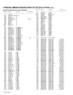 Предварительный просмотр 97 страницы JVC AV-27FA44/ASA Service Manual