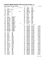 Предварительный просмотр 102 страницы JVC AV-27FA44/ASA Service Manual