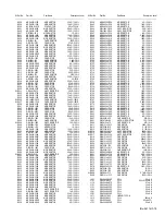 Предварительный просмотр 104 страницы JVC AV-27FA44/ASA Service Manual