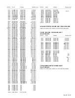 Предварительный просмотр 106 страницы JVC AV-27FA44/ASA Service Manual