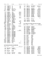 Предварительный просмотр 110 страницы JVC AV-27FA44/ASA Service Manual