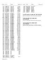 Предварительный просмотр 111 страницы JVC AV-27FA44/ASA Service Manual