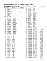 Предварительный просмотр 112 страницы JVC AV-27FA44/ASA Service Manual