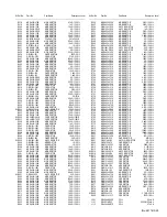 Предварительный просмотр 114 страницы JVC AV-27FA44/ASA Service Manual