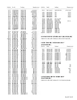 Предварительный просмотр 116 страницы JVC AV-27FA44/ASA Service Manual