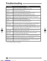 Preview for 38 page of JVC AV-27GFH User Manual