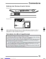 Preview for 51 page of JVC AV-27GFH User Manual