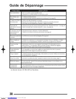 Preview for 78 page of JVC AV-27GFH User Manual