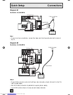 Preview for 12 page of JVC AV-27WF36 User Manual