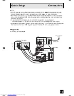 Preview for 13 page of JVC AV-27WF36 User Manual