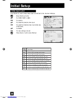 Preview for 30 page of JVC AV-27WF36 User Manual