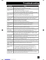 Preview for 41 page of JVC AV-27WF36 User Manual