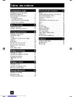 Preview for 50 page of JVC AV-27WF36 User Manual