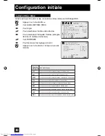 Preview for 74 page of JVC AV-27WF36 User Manual